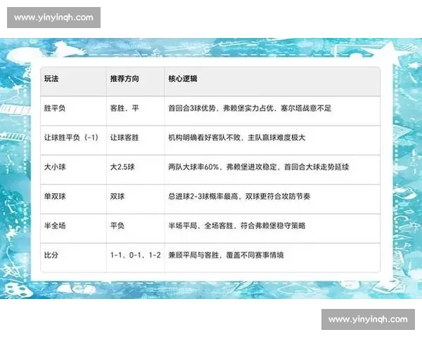 全面解析近期赛事表现及关键数据背后的胜负因素