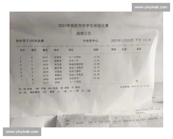 全国中学生体育竞赛成绩排名与发展趋势深度分析