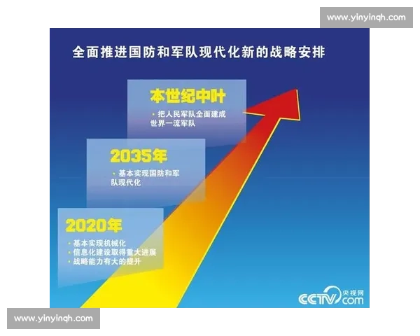 全面提升指挥与作战效率的现代军队战术能力研究与实践