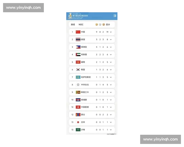 亚运会最新奖牌榜排名解析与各国实力对比全面报告
