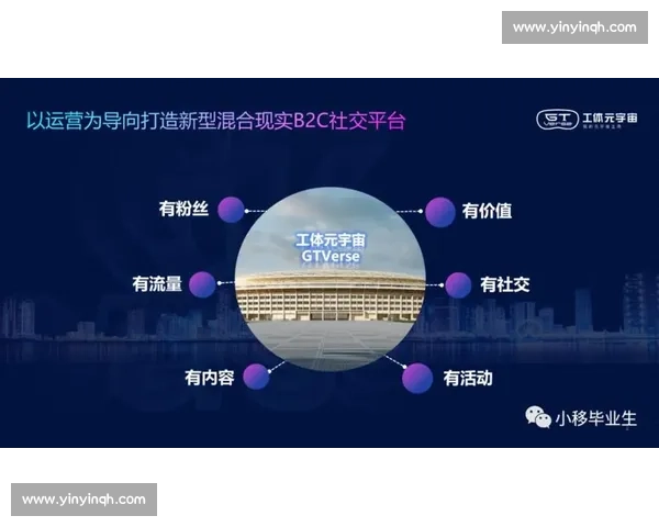 全球体育职业联赛数字化运营与青年球员培养体系创新未来研究